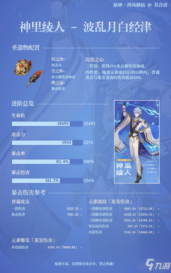 原神2.6神里绫人毕业属性一览