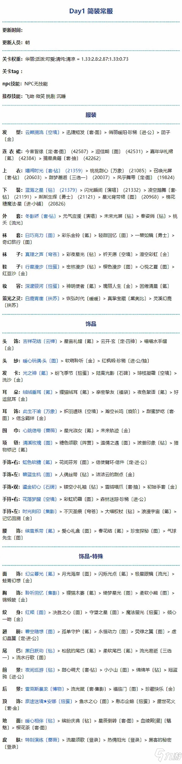 奇迹暖暖幽诡剧场活动怎么搭配？幽诡剧场活动搭配解析与分享
