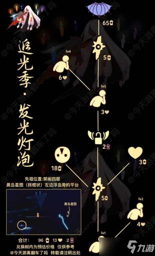 《光遇》噤声动作先祖兑换表及位置一览