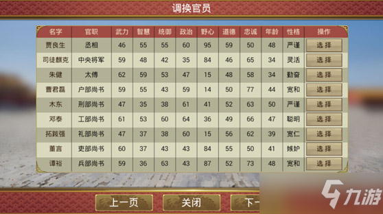 《皇帝成长计划2》怎么安排官职？吏部管理（下）