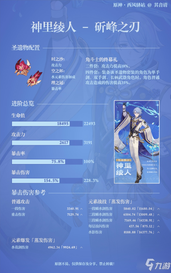 原神2.6神里绫人毕业属性一览