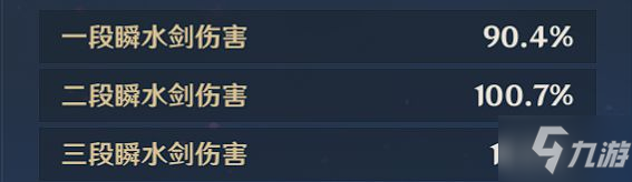 《原神》神里绫人技能解析与出装配队指南