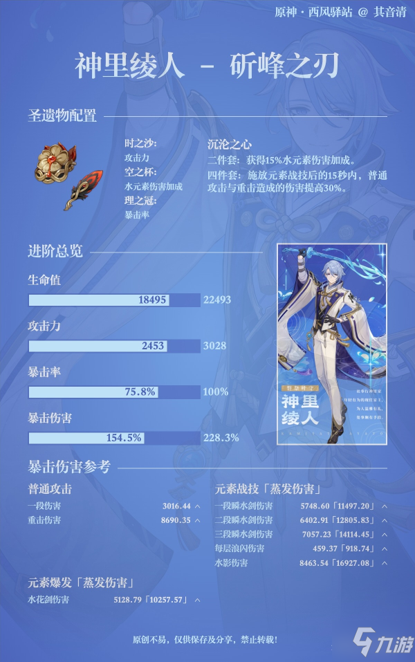 原神2.6神里绫人毕业属性一览