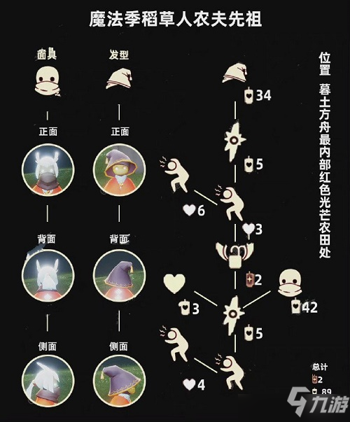 《光遇》稻草人农夫先祖复刻兑换道具介绍 稻草人农夫先祖复刻了什么兑换道具