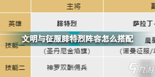 文明与征服腓特烈阵容怎么搭配 文明与征服腓特烈阵容搭配推荐