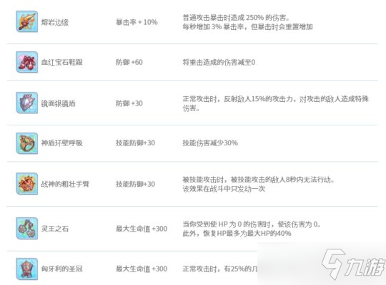 《公主連結(jié)》自走棋裝備附魔翻譯圖文教程 棋盤大師裝備介紹