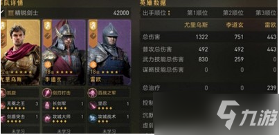 《重返帝国》升级最快方法 怎么升级快