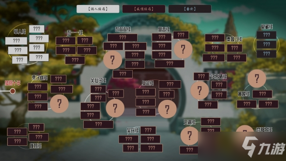 《风信楼》画中有诗选什么选项？画中有诗正确答案介绍
