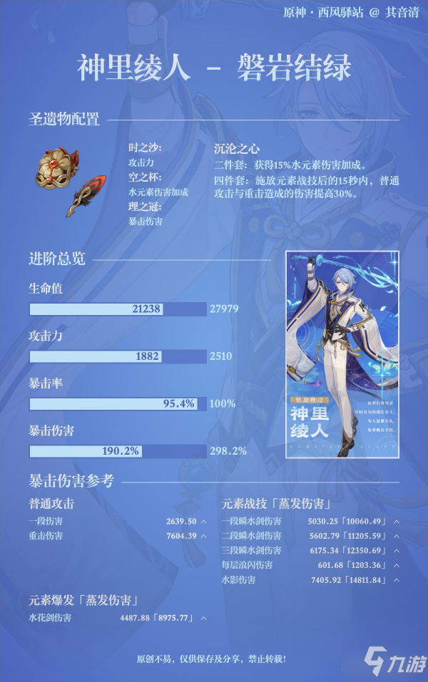 原神2.6神里绫人毕业属性一览