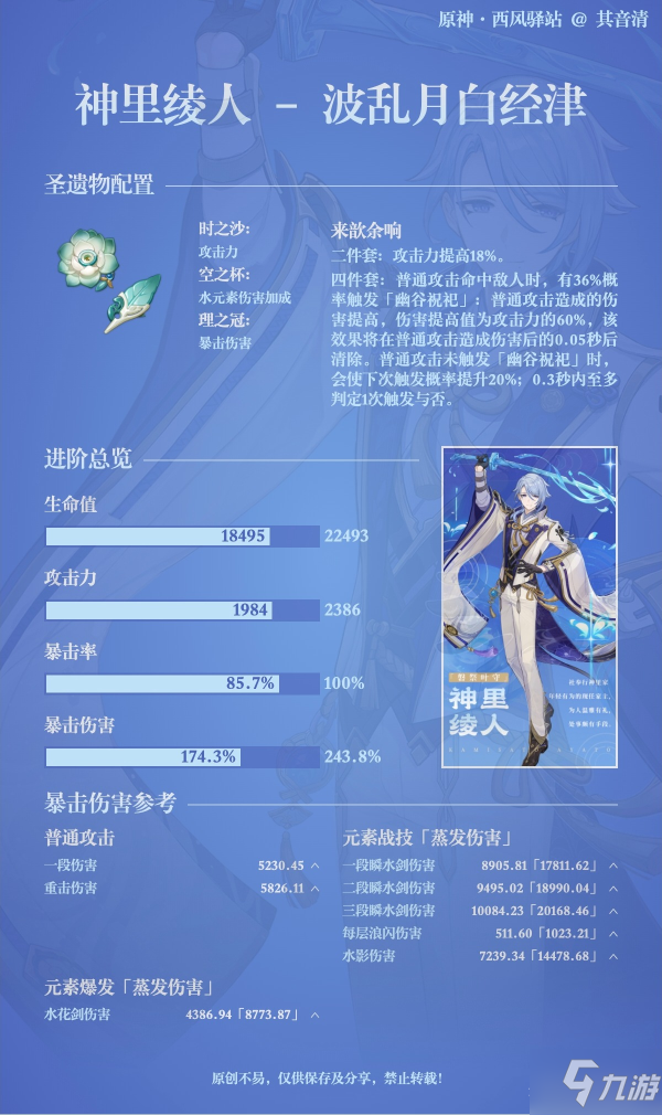 原神2.6神里绫人毕业属性一览