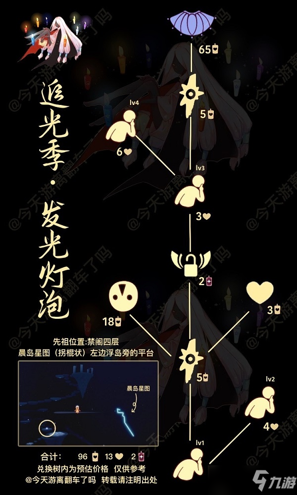 光遇4.7复刻先祖位置在哪？4月7日灯泡斗篷先祖兑换图