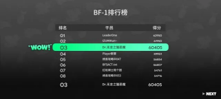 明日方舟2022愚人节活动怎么玩？2022愚人节活动攻略分享