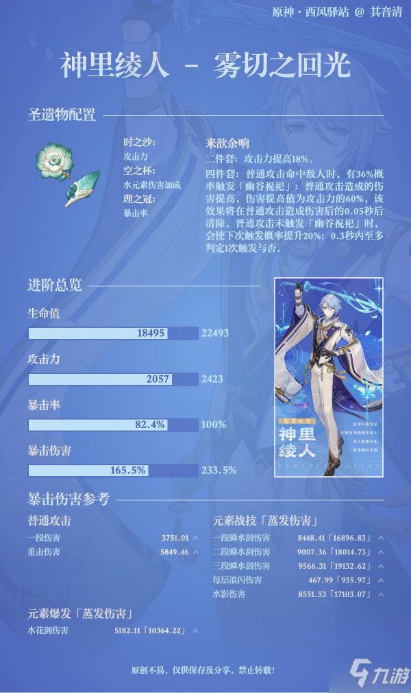 原神2.6神里绫人毕业属性一览