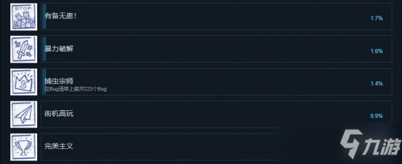 《勇者斗幺蛾》成就有什么？游戲成就獎(jiǎng)杯一覽