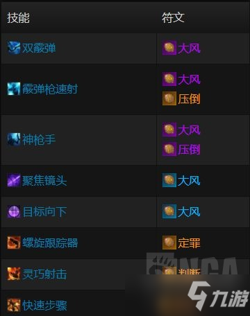 《失落的方舟》女枪手和平制造者加点攻略