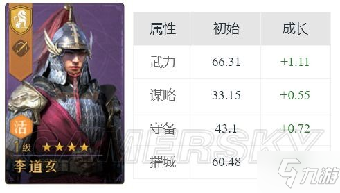 《重返帝国》李道玄英雄解析 李道玄怎么玩
