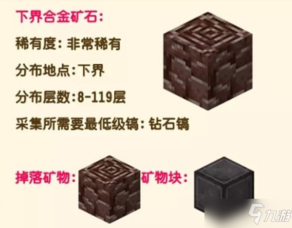 我的世界远古残骸在什么地方获得 远古残骸获取位置