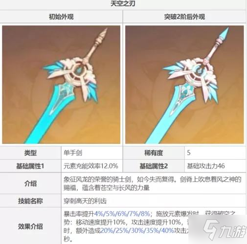 原神2.6神里绫人极限攻速流配装攻略