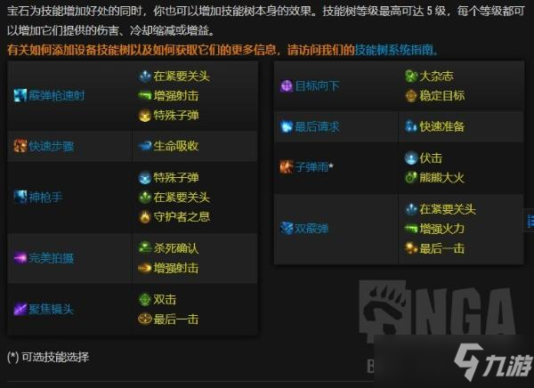 《失落的方舟》女枪手和平制造者加点攻略
