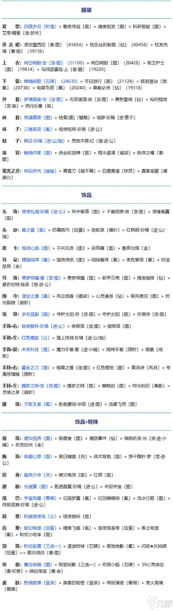 《奇迹暖暖》量体着衣搭配攻略