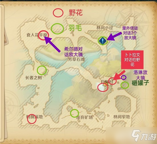 《龙之国物语》耳语村羽毛位置一览