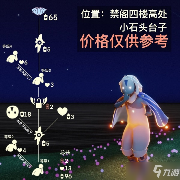 光遇嘘声动作先祖可以兑换什么