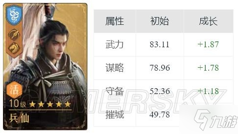 《重返帝国》兵仙英雄解析 兵仙怎么玩
