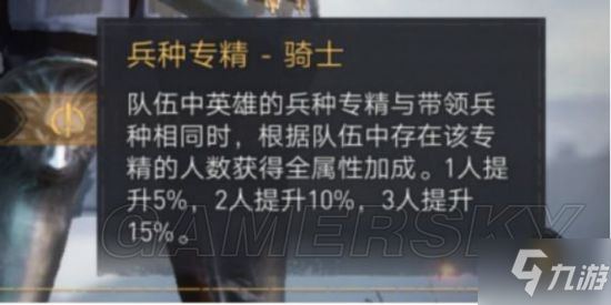 《重返帝国》兵种系统解析 兵种怎么用
