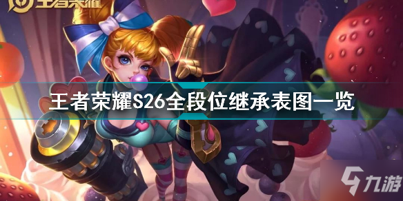 王者荣耀s26段位继承 S26全段位继承表图一览