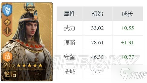 《重返帝国》艳后英雄解析 艳后怎么玩