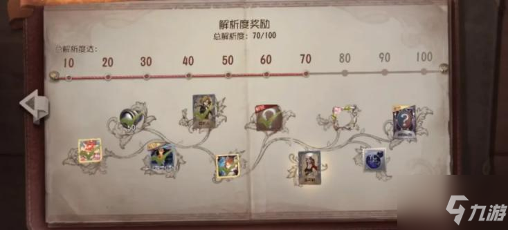 第五人格四周年第二章密碼分享