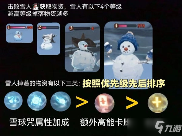 哈利波特魔法觉醒雪球大战玩法