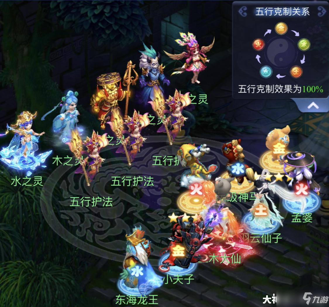 梦幻西游网页版五行斗法8月全关卡通关攻略，8月五行斗法阵容搭配打法详解[多图]
