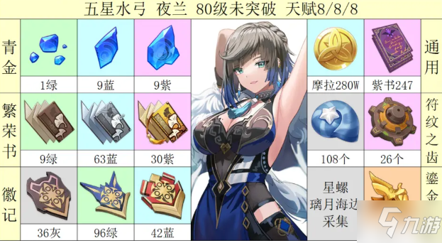 原神2.7新角色/武器培养指南