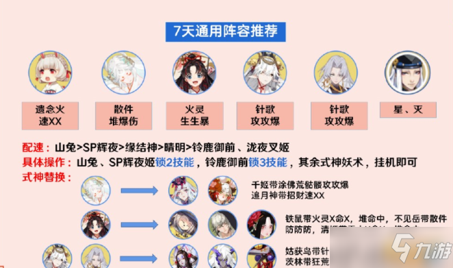 《陰陽師》迷劫影誘搭配哪個好 迷劫影誘陣容怎么搭配