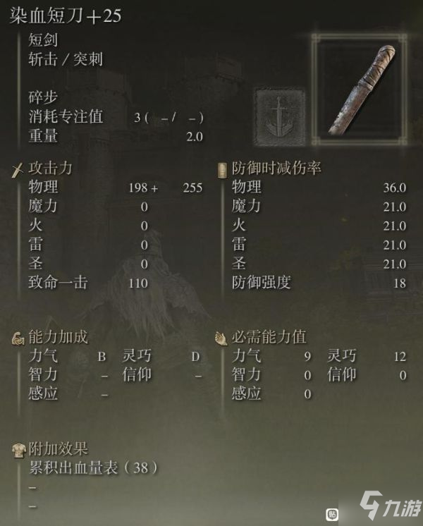 《艾尔登法环》全武器满强化面板数据一览