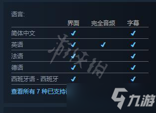 《原谅我父亲》有中文吗 游戏汉化介绍
