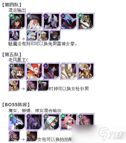 《剑与远征》老区通用年兽阵容推荐