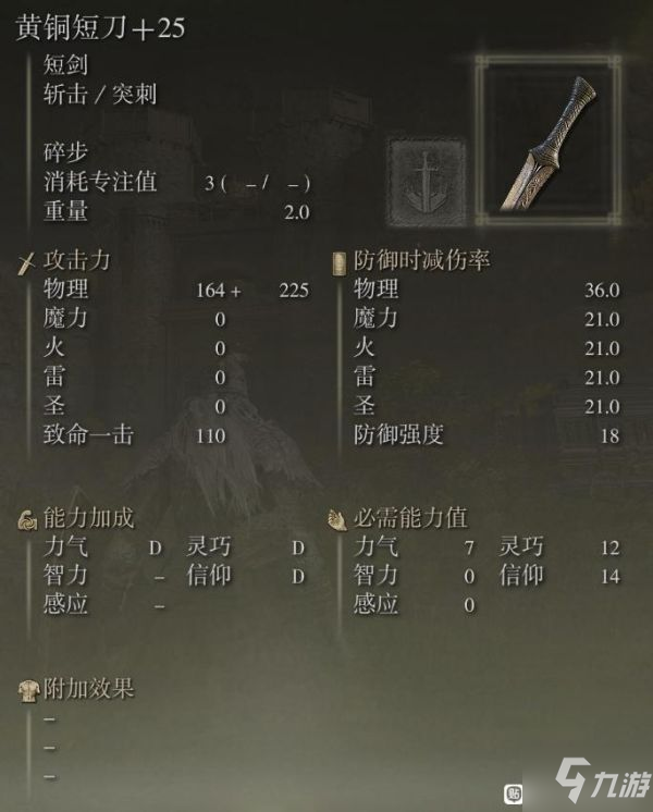 《艾尔登法环》全武器满强化面板数据一览