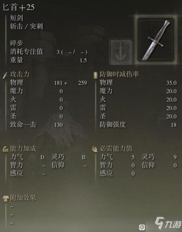 《艾尔登法环》全武器满强化面板数据一览