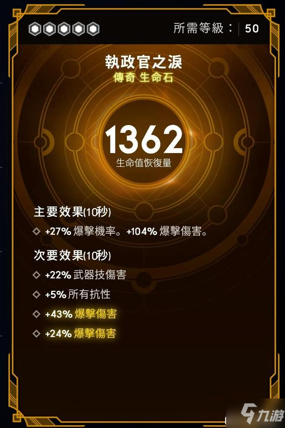 眾神隕落灰鷹英勇盔甲配裝攻略