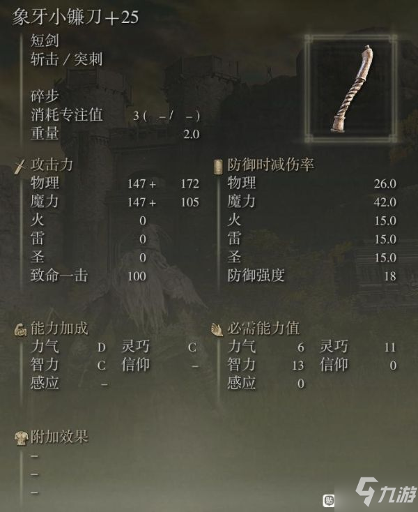 《艾尔登法环》全武器满强化面板数据一览
