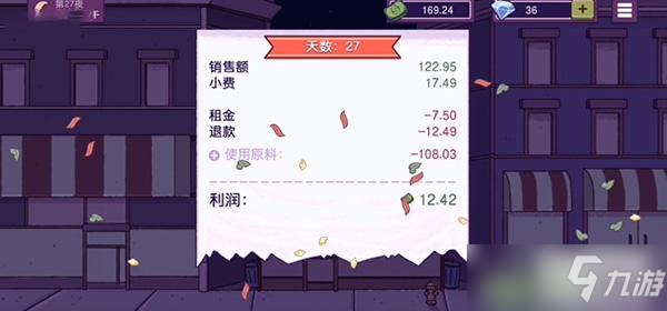 可口的披萨美味的披萨第27天攻略