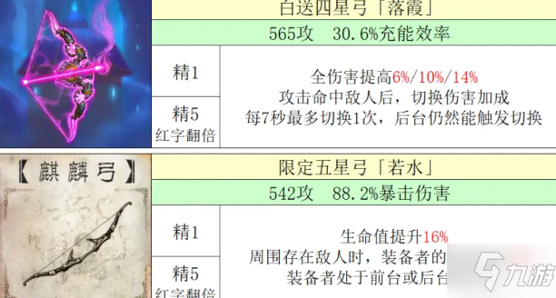 原神2.7新角色/武器培养指南