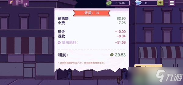 可口的披萨美味的披萨第14天攻略