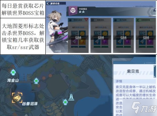 《幻塔》战力提升指南 怎么提升战力