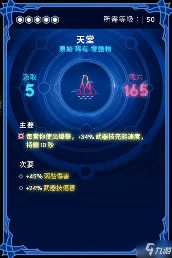 眾神隕落灰鷹英勇盔甲配裝攻略