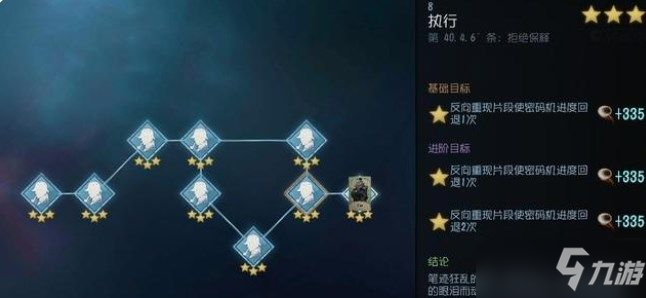 第五人格记录员推演故事大全：记录员推演故事剧情解析