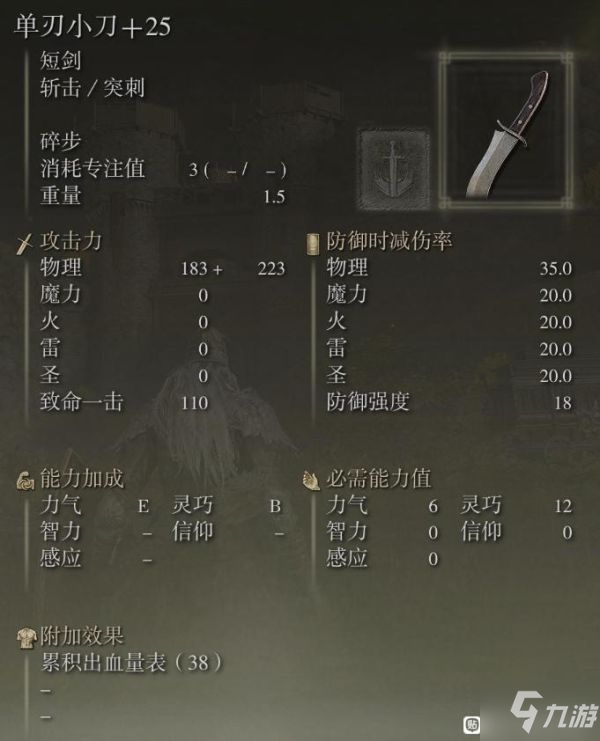 《艾尔登法环》全武器满强化面板数据一览