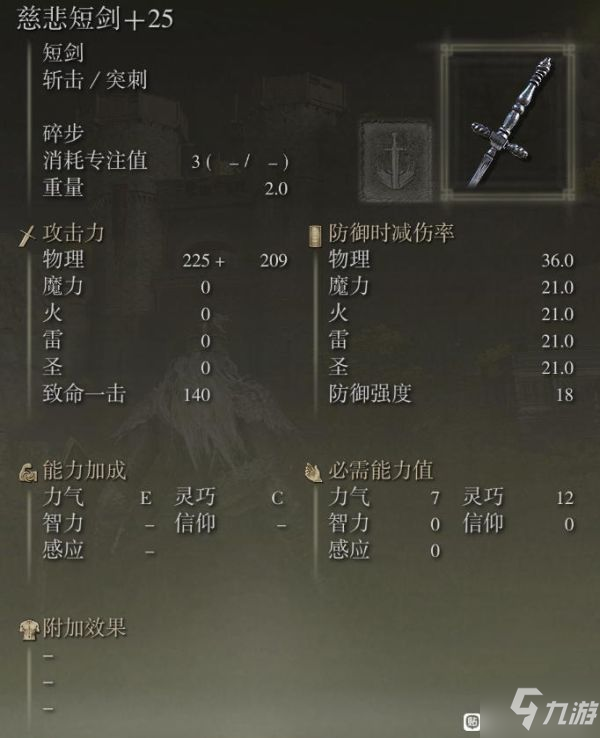 《艾尔登法环》全武器满强化面板数据一览